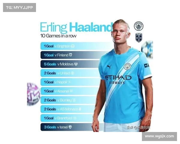 哈兰德46场51球碾压C罗梅西连破多项纪录成足坛新传奇